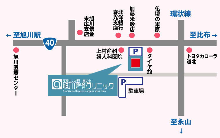 近郊図マップ